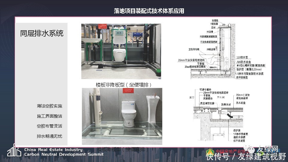 装配式建筑|广大住品王宏刚：装配式装修助力碳减排