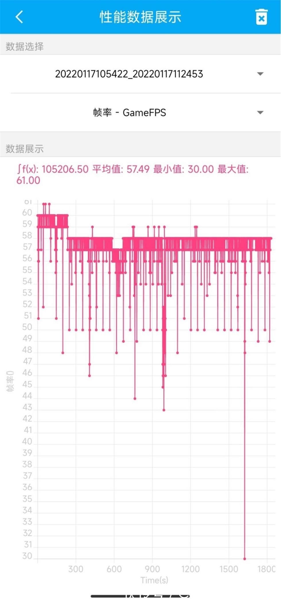 原神|小米12 Pro半个月真实体验：很好，依然有进步空间