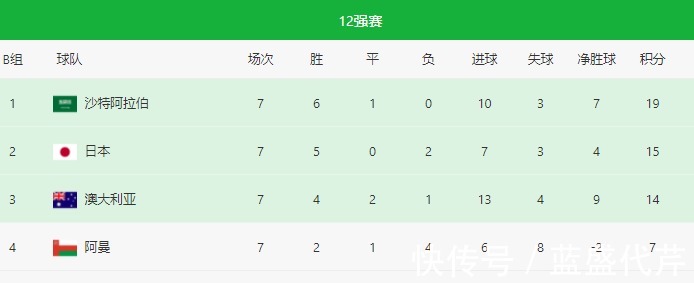 中国队|亮剑!李霄鹏和越南主帅赛前表态必胜,荣誉之战变生死之战!
