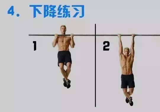 高手|如何从健身菜鸟,变成一个“引体向上”的高手?