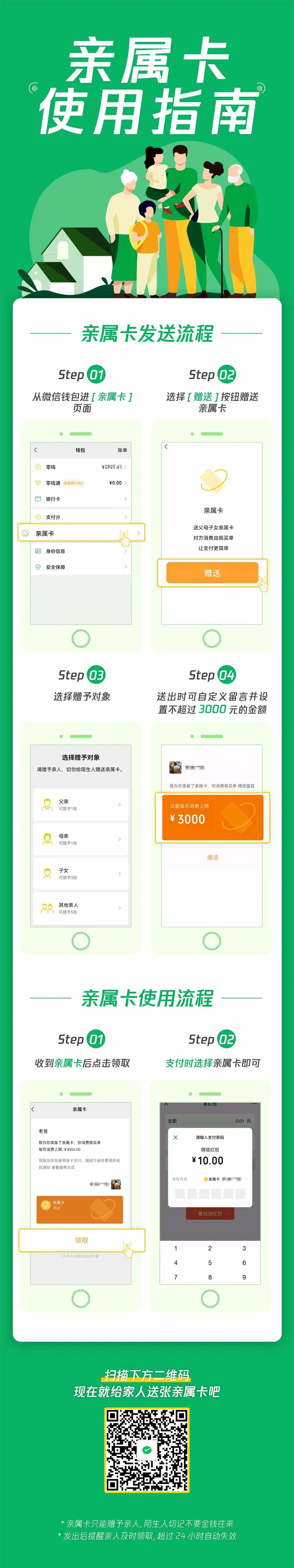 代付方|微信支付亲属卡升级:新增五张可增他人,可设置三张子女卡