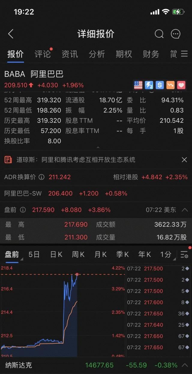 反垄断|时代变了!阿里、腾讯相互低头!