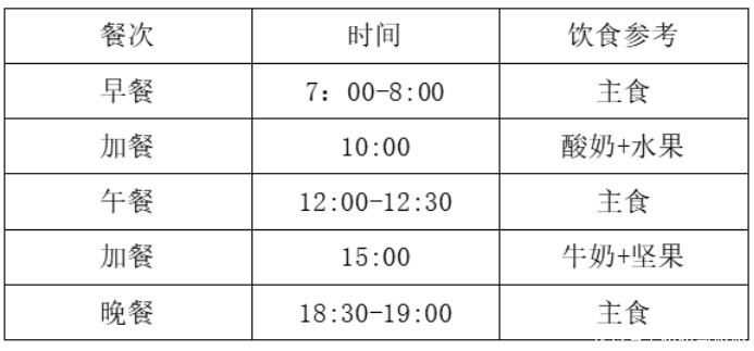 生长纹|光肚皮孕妈生长纹、妊娠纹修复两手抓！最佳淡化cp竟不是妊娠油！