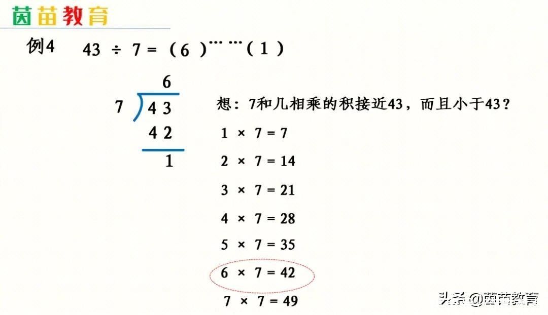 成绩好的孩子是怎么预习数学的？家长来看看