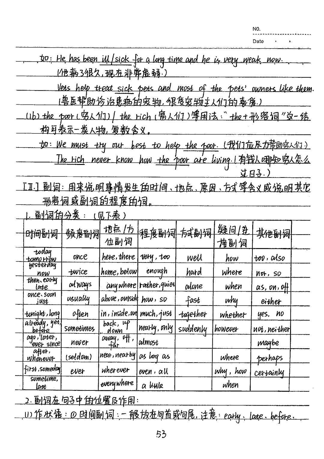 页学|121页学霸英语笔记，干货满满，全是考试重点！