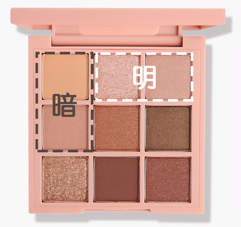 明暗|为什么你化了妆还是不好看？