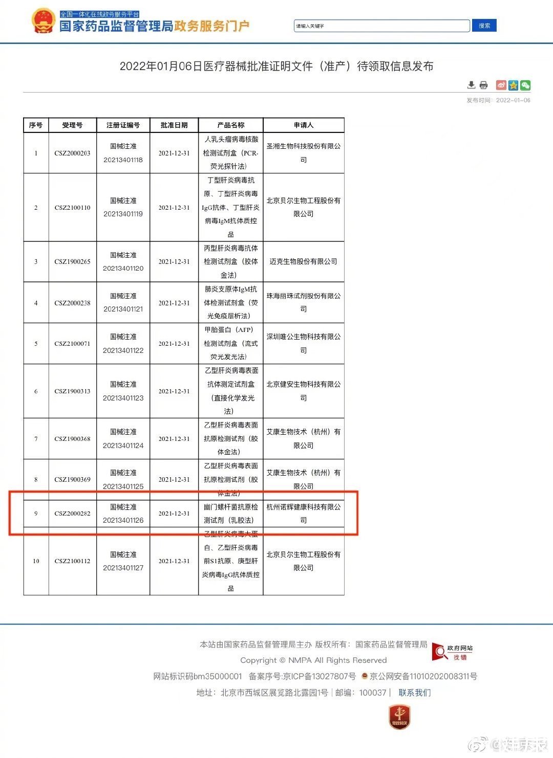 胃部|首个可自测幽门螺杆菌产品获批?这种细菌的威力,体现在这3方面
