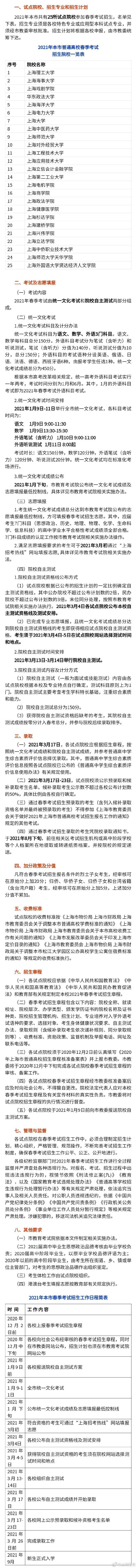 上海市|《2021年上海市普通高校春季考试招生试点方案》来了