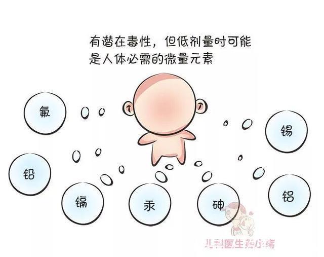 补锌|要不要给宝宝补钙补锌补铁补维生素看完这篇，爸妈就知道答案了
