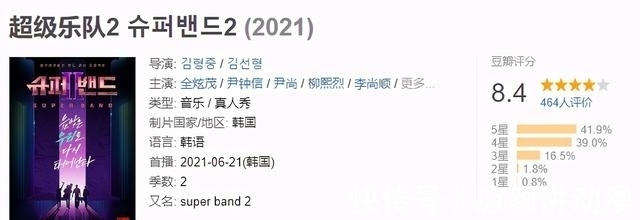 回歸|9.6神仙綜藝回歸！第二季撲街了？