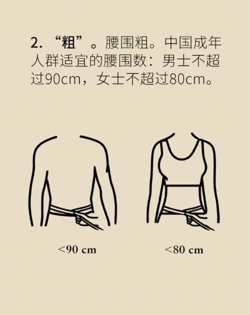数值|血糖数值保持正常范围内等于没有糖尿病？看完下面这张图就知道了