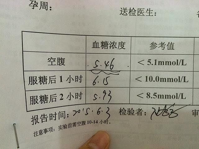 检查|?孕中期产检：重要项目及检查时间，关乎母子健康，一次都别落下