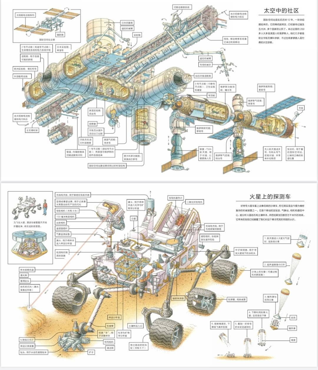 硬核 新书上架丨《太空的故事》：用讲故事的方式介绍太空探索史 为硬核科普注入温度