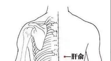  易得|5种女人最易得子宫肌瘤！中医2妙方活血化瘀、除寒湿，和肌瘤拜拜