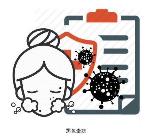 分子|哪种“痣”是危险分子?医生提醒:长在这3处的痣,要格外当心