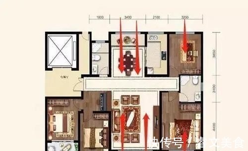 进深|买房路上“乘风破浪”,记住这3大标准,人人都能选到好户型