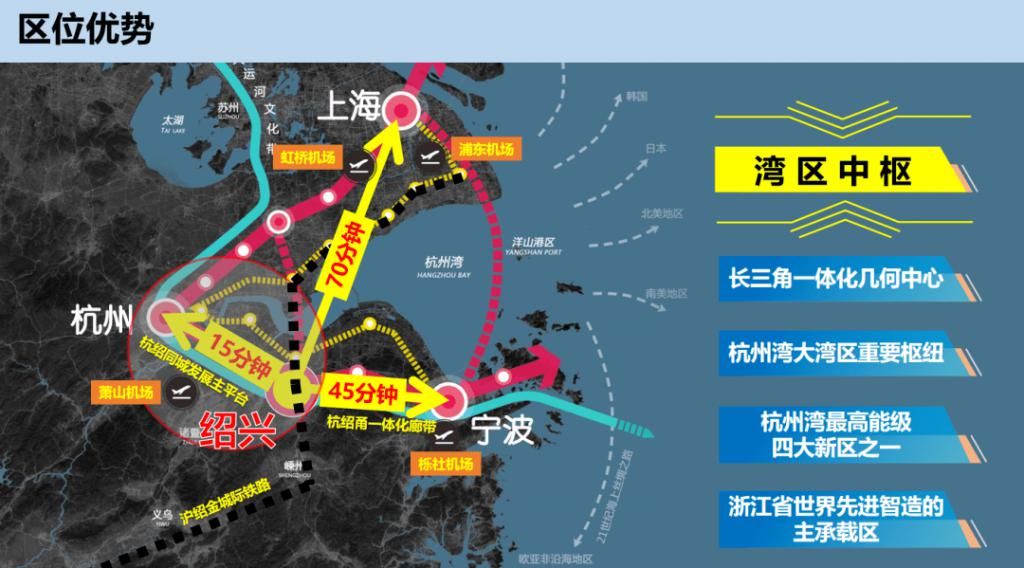 绍兴|25个项目！288亿！越城招商引资全面飘红，多区域齐头并进！