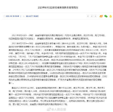 湖北|湖北新增本土确诊6例，湖北新增本土无症状感染者12例