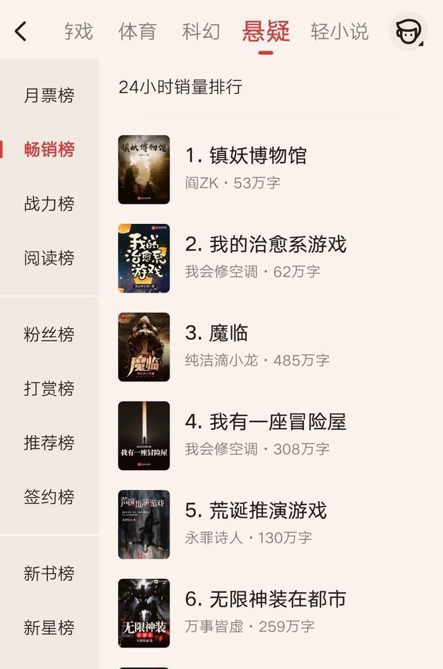 怨魂!悬疑大神空调的新书《我的治愈系游戏》越写越治愈,你看了吗?