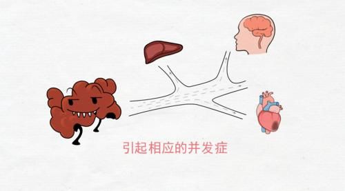 肺癌是如何转移的？