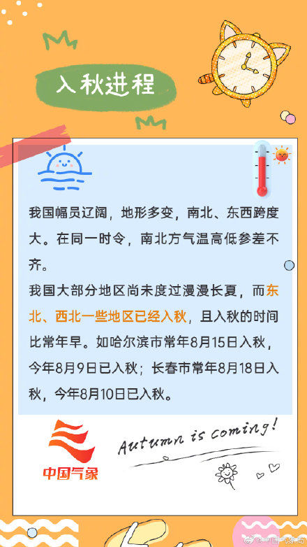 当心|嗷呜!处暑时节当心“秋老虎”出没