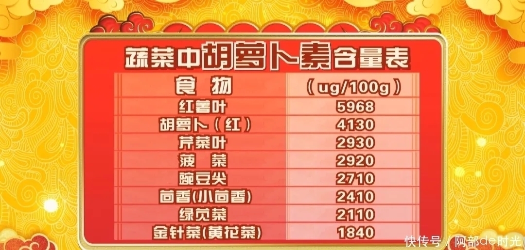 火麻仁|别吃红薯了,它才是“长寿菜”!润肠通便,百岁老人吃了几十年