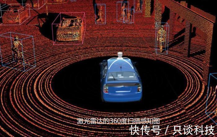 车企|华为坚持激光雷达技术,国内车企却只想拿它割韭菜