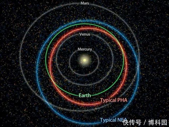 10亿年前金星还存在液态水，现在变成地狱，木星或是罪魁祸首！