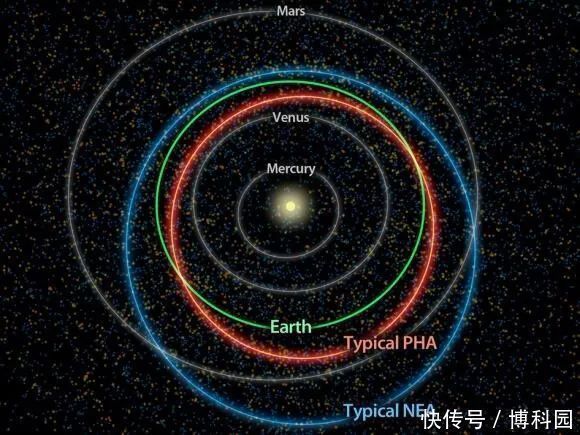 10亿年前金星还存在液态水,现在变成地狱,木星或是罪魁祸首!