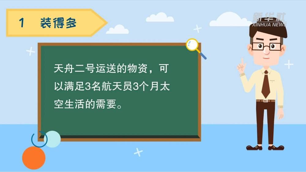 天舟二号 100秒读懂:天舟二号“飞天”,有啥不一样?