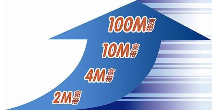 为什么电信宽带100兆提升到200兆,但是