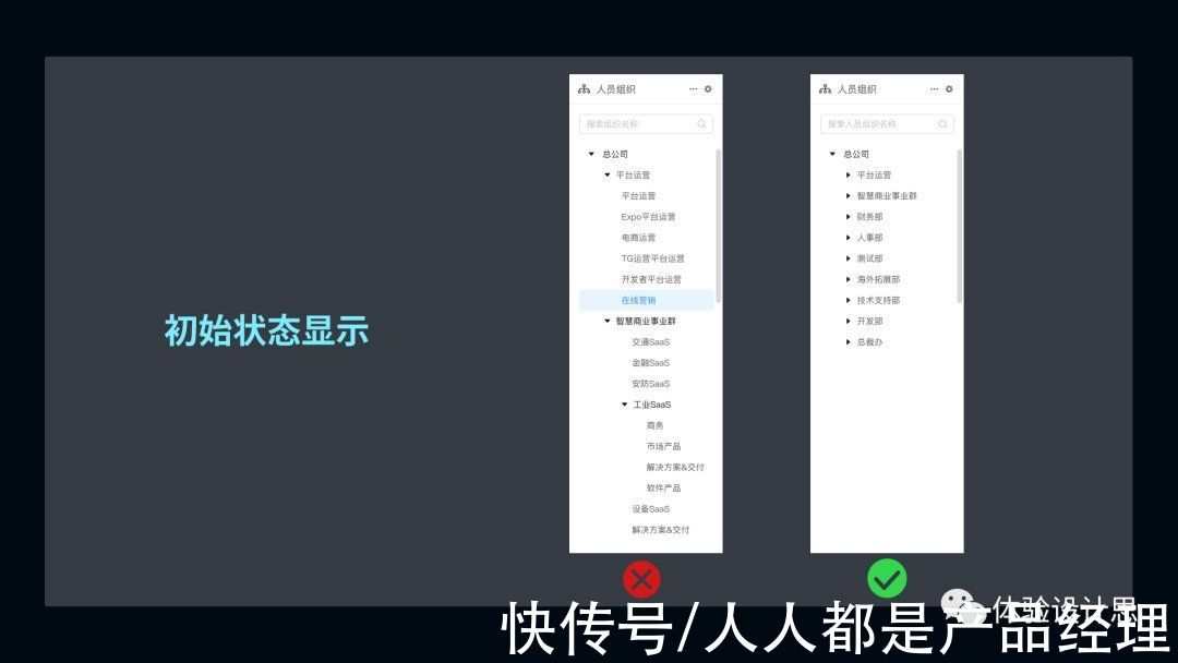 树形|树形结构-那些被忽略的设计细节