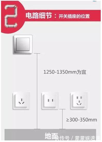 改造|水电改造不验收就是作死!30年老师傅教你装修水电改造验收4步走