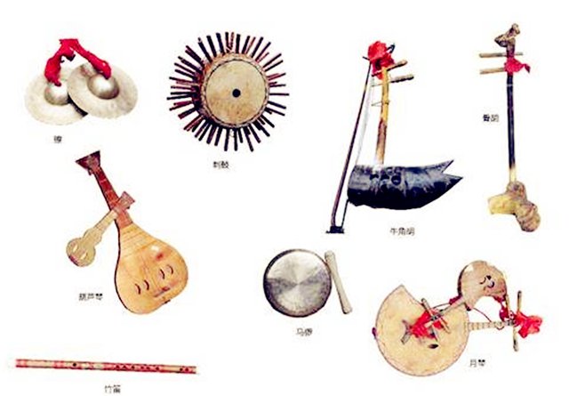 周代文献中常看到“八音”的说法，那么，“八音”究竟是什么呢？