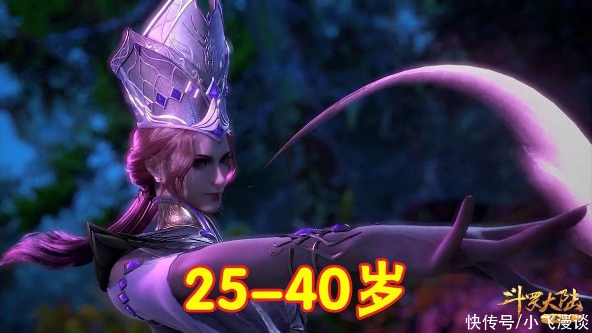 朱竹清|斗罗大陆：最年轻封号斗罗并非唐三，但却是唐三提拔上来的