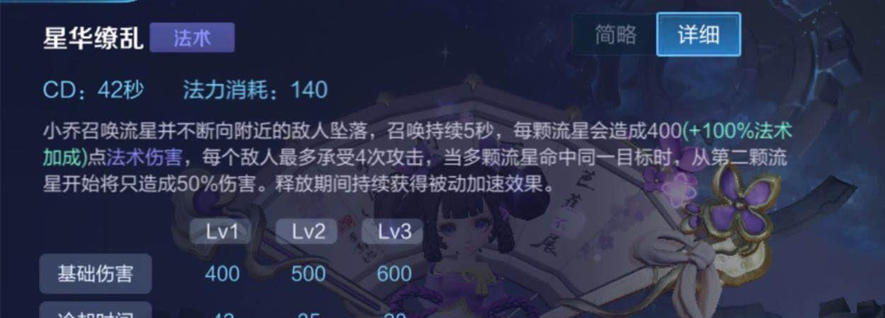 技能|王者荣耀：五大萌妹法师英雄，细节满满，强行巴结一波女粉