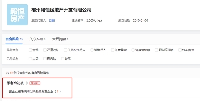 爱莲湖|郴州爱莲湖停工项目挂牌出让,谁来接手?