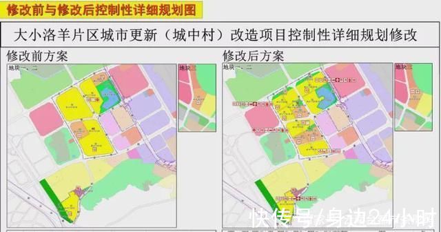 用地|1702亩城改项目批前公示，调整了容积率，新增了这些项目