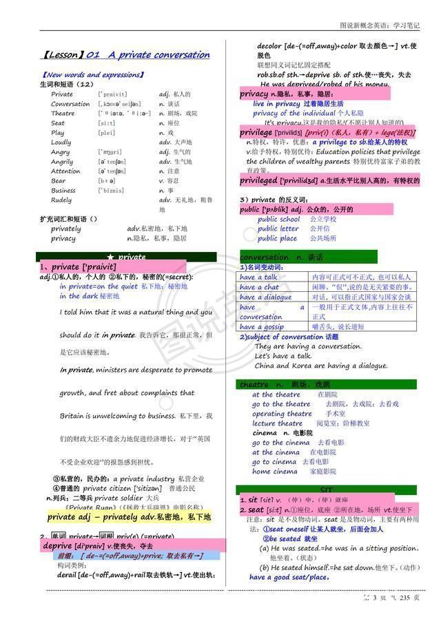 图说英语:如何背《新概念英语》课文?