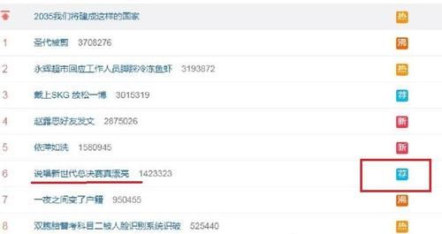 说唱|《说唱新世代》总决赛马热搜，这样的节目想要有第二季真的有点难