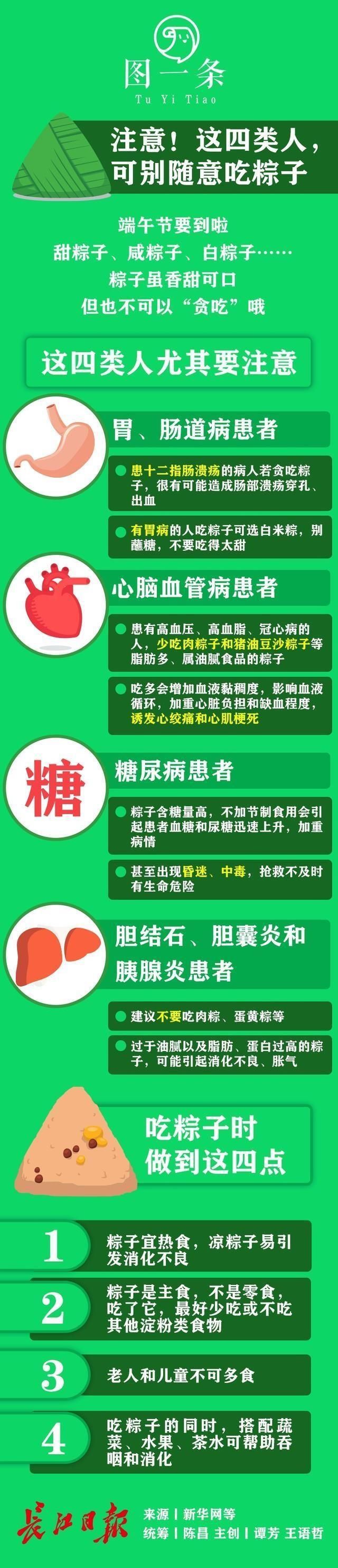 食用|半岛叨叨丨螺蛳粉粽、折耳根粽、榴莲粽……粽子口味又上新！“甜咸之争”你是哪一派？