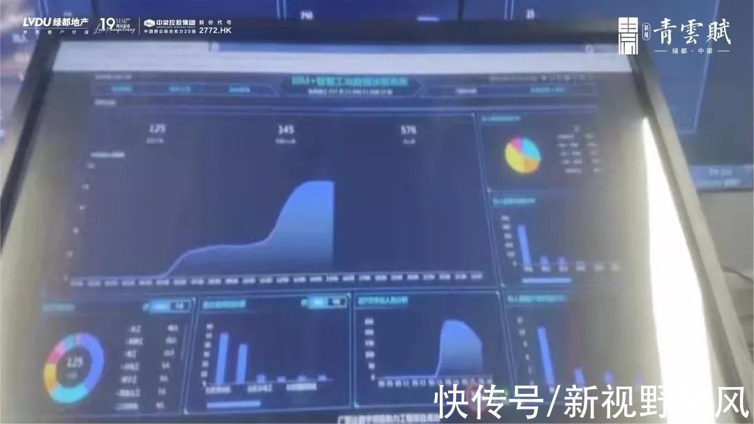 青云|绿都中梁·青云赋工地观摩活动圆满成功