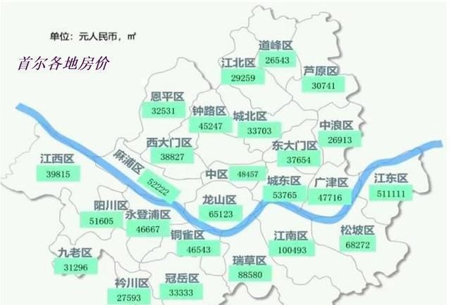 真相|月入一万难买房?泡菜99%来自中国?去了韩国我才知道的10个真相