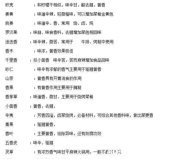 史上最详细的卤肉肉做法，从调汤到卤制，学会它开店都没有问题~