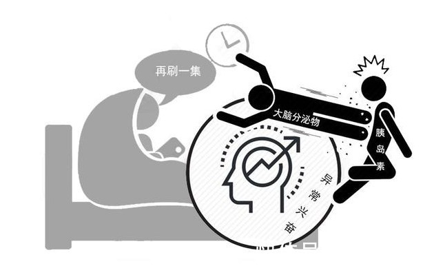 睡眠节律|乳腺癌“高危人群”,具备6点乳腺癌“加速器”!劝你少碰