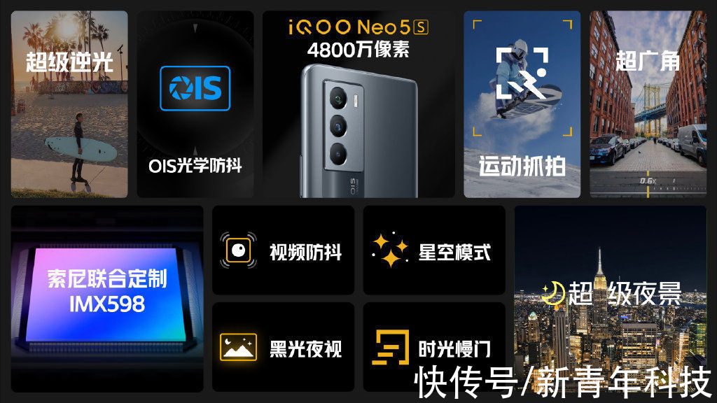 se|iQOO Neo 5S正式发布：2699元起，旗舰性能+OIS防抖买不买？