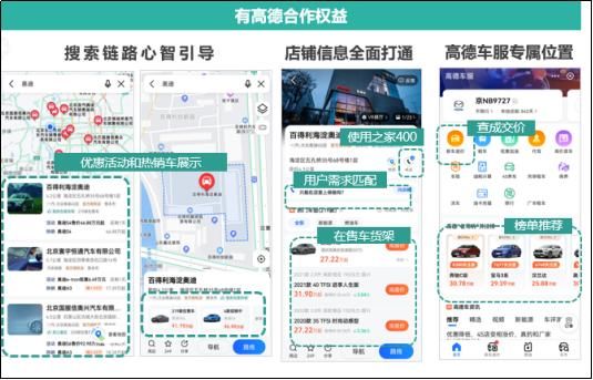 中国汽车报|数字化转型攻坚期必先利其器，汽车之家车商汇产品全新升级 | 转化率