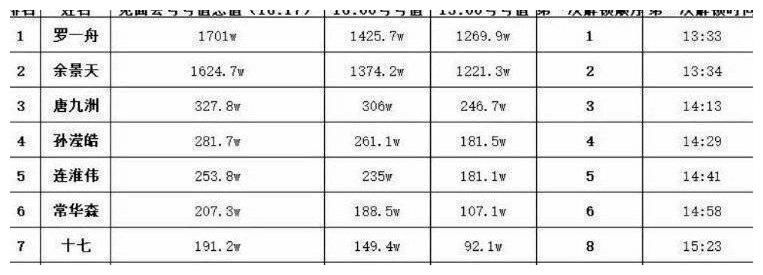 《青春有你3》被叫停！原因忌讳莫深，不外乎这三点