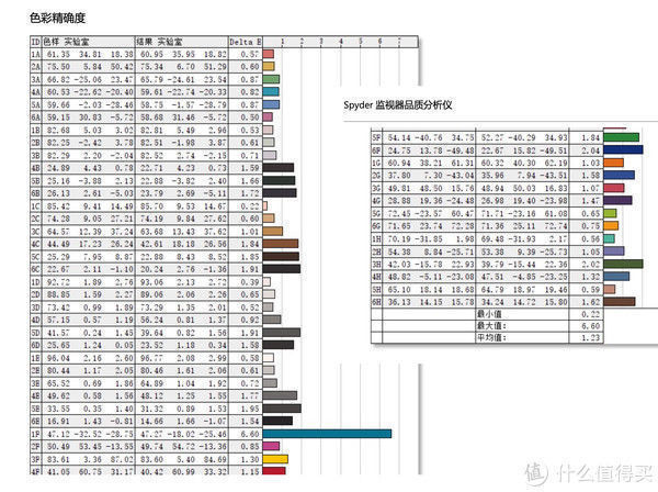 帧率|1080P游戏帧率管够，16寸独显直连光追游戏本红米G 2021了解一下？