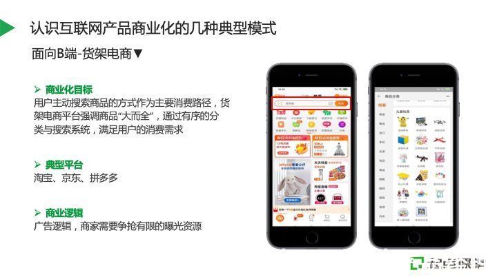 产品|不同业务模式下的产品商业化实践探索